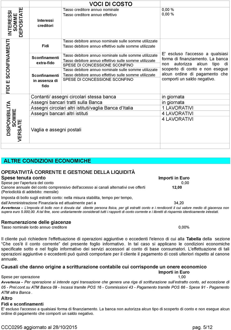 sulle somme utilizzate Tasso debitore annuo effettivo sulle somme utilizzate SPESE DI CONCESSIONE SCONFINO Tasso debitore annuo nominale sulle somme utilizzate Tasso debitore annuo effettivo sulle