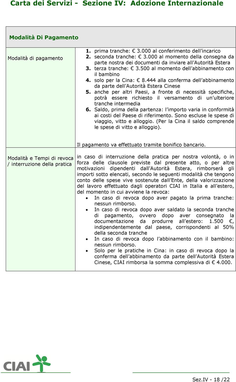 444 alla conferma dell abbinamento da parte dell Autorità Estera Cinese 5.