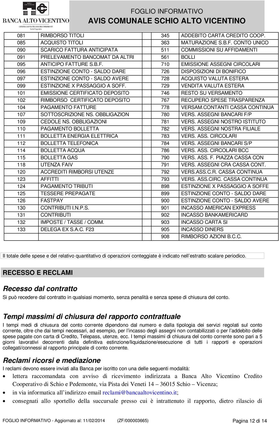 TTURA ANTICIPATA 511 COMMISSIONI SU AFF