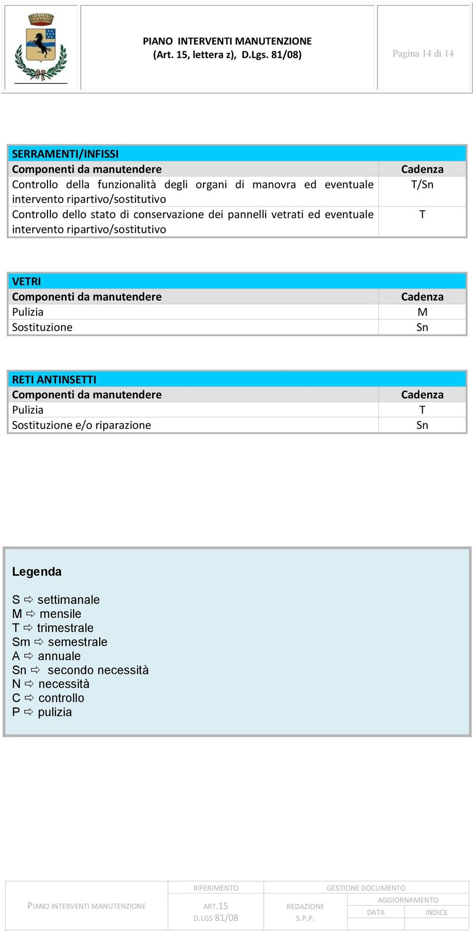 Controllo dello stato di conservazione dei pannelli vetrati ed eventuale intervento ripartivo/sostitutivo /n VERI Pulizia ostituzione M n