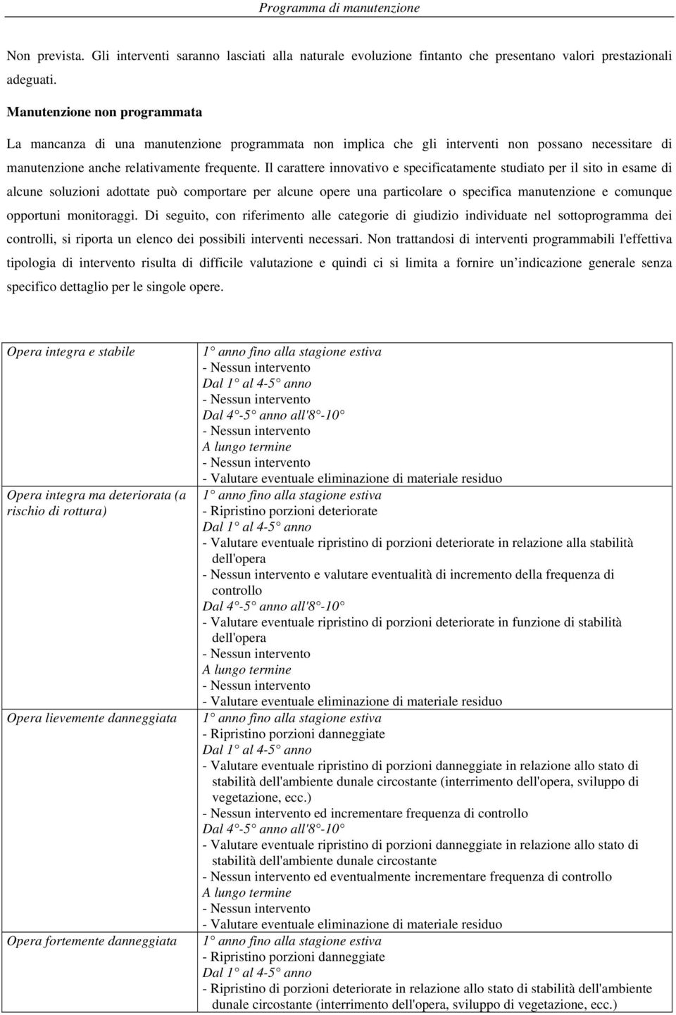 Il carattere innovativo e specificatamente studiato per il sito in esame di alcune soluzioni adottate può comportare per alcune opere una particolare o specifica manutenzione e comunque opportuni