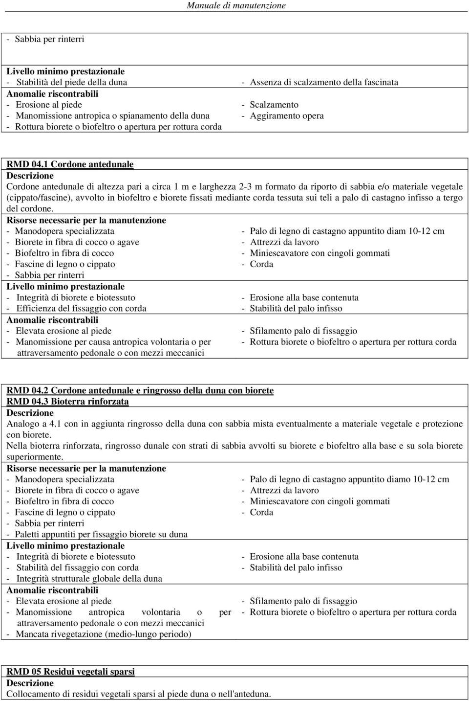 1 Cordone antedunale Cordone antedunale di altezza pari a circa 1 m e larghezza 2-3 m formato da riporto di sabbia e/o materiale vegetale (cippato/fascine), avvolto in biofeltro e biorete fissati