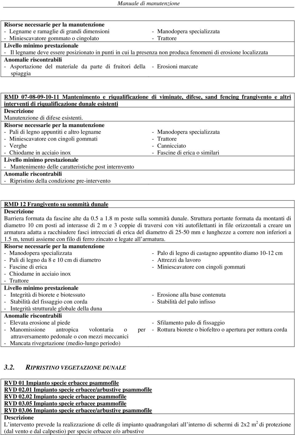 frangivento e altri interventi di riqualificazione dunale esistenti Manutenzione di difese esistenti.