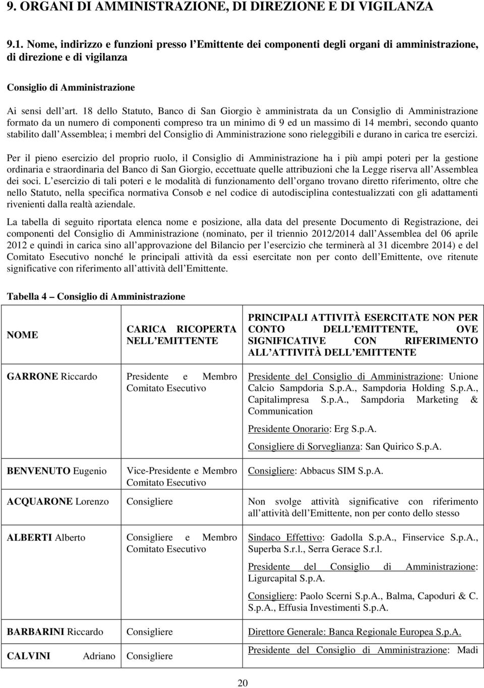 18 dello Statuto, Banco di San Giorgio è amministrata da un Consiglio di Amministrazione formato da un numero di componenti compreso tra un minimo di 9 ed un massimo di 14 membri, secondo quanto