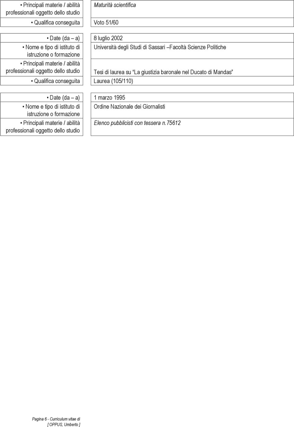 di laurea su La giustizia baronale nel Ducato di Mandas Qualifica conseguita Laurea (105/110) Date (da a) 1 marzo 1995 Nome e tipo di istituto di Ordine Nazionale