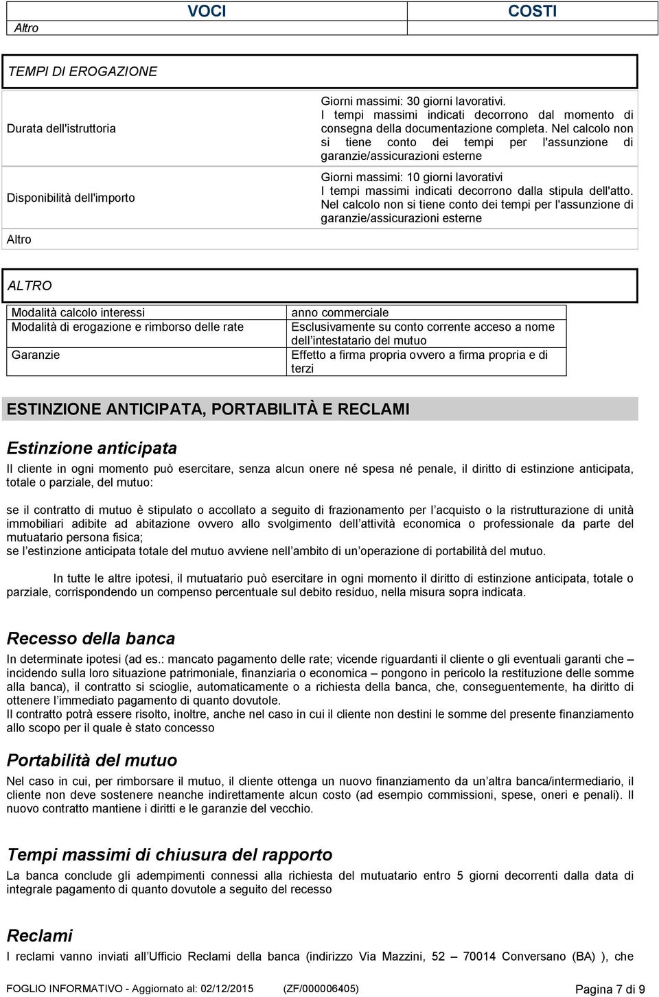 Nel calcolo non si tiene conto dei tempi per l'assunzione di garanzie/assicurazioni esterne Giorni massimi: 10 giorni lavorativi I tempi massimi indicati decorrono dalla stipula dell'atto.