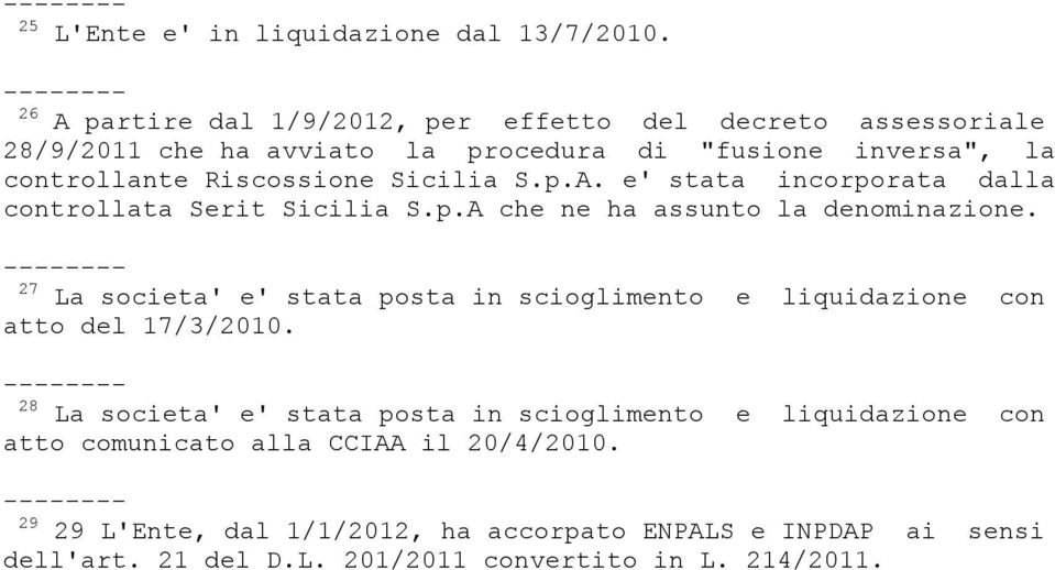 Sicilia S.p.A. e' stata incorporata dalla controllata Serit Sicilia S.p.A che ne ha assunto la denominazione.