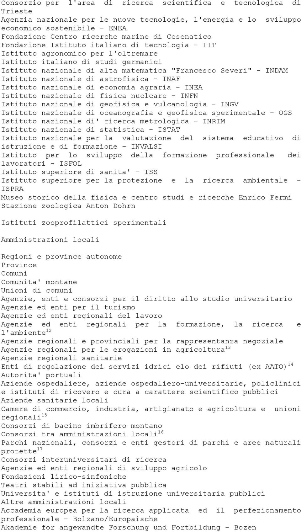 INDAM Istituto nazionale di astrofisica - INAF Istituto nazionale di economia agraria - INEA Istituto nazionale di fisica nucleare - INFN Istituto nazionale di geofisica e vulcanologia - INGV