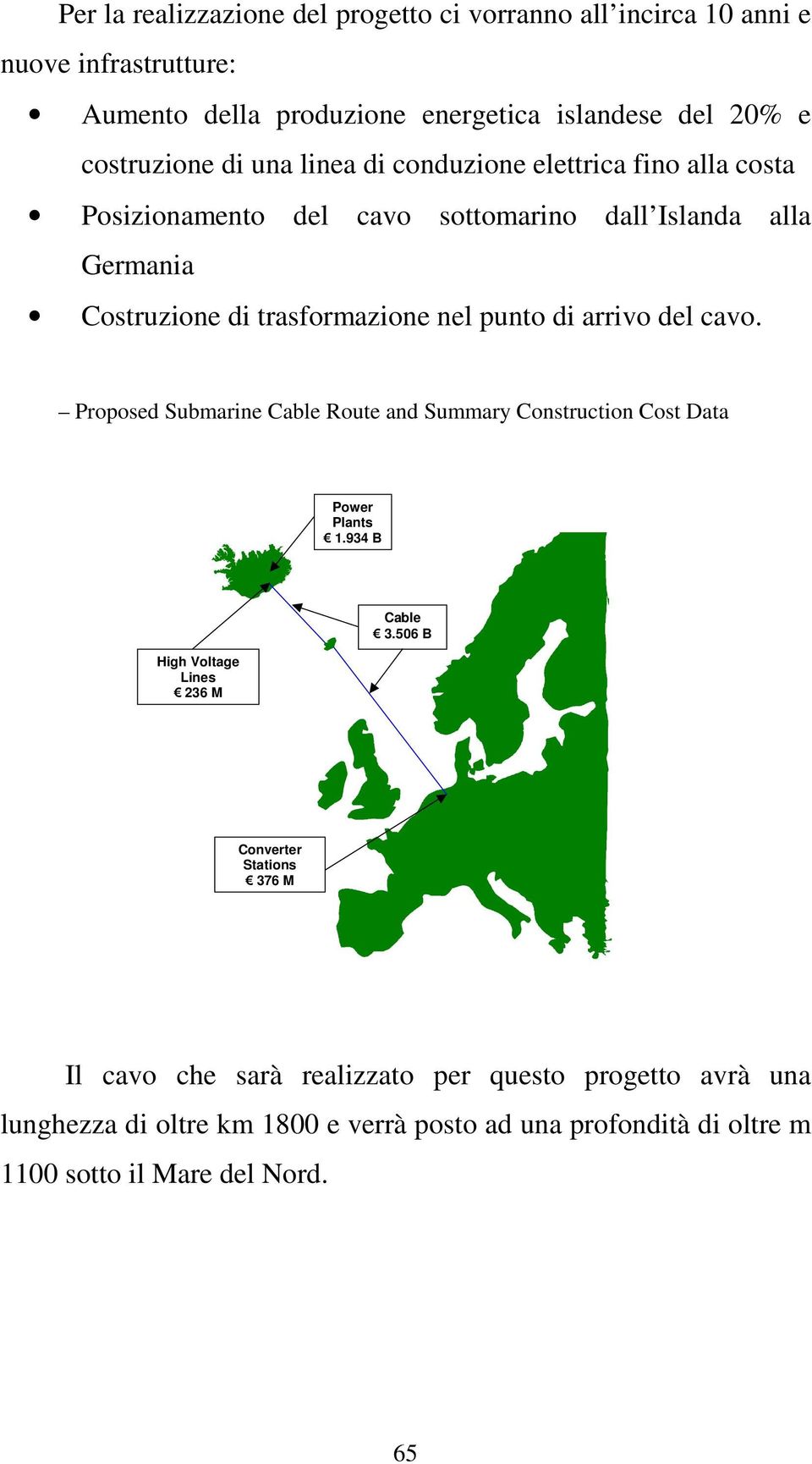 arrivo del cavo. Proposed Submarine Cable Route and Summary Construction Cost Data Power Plants 1.934 B High Voltage Lines 236 M Cable 3.