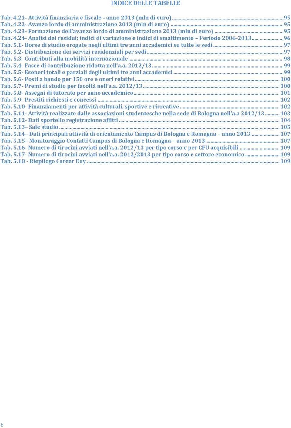 5.2- Distribuzione dei servizi residenziali per sedi... 97 Tab. 5.3- Contributi alla mobilità internazionale... 98 Tab. 5.4- Fasce di contribuzione ridotta nell a.a. 2012/13... 99 Tab. 5.5- Esoneri totali e parziali degli ultimi tre anni accademici.