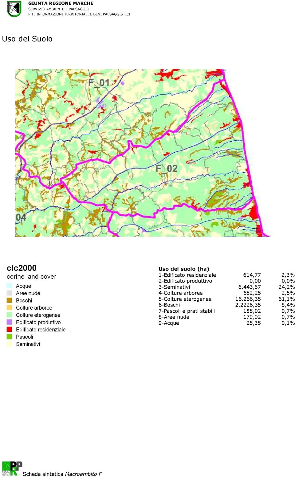 443,67 24,2% 4-Colture arboree 652,25 2,5% 5-Colture eterogenee 16.