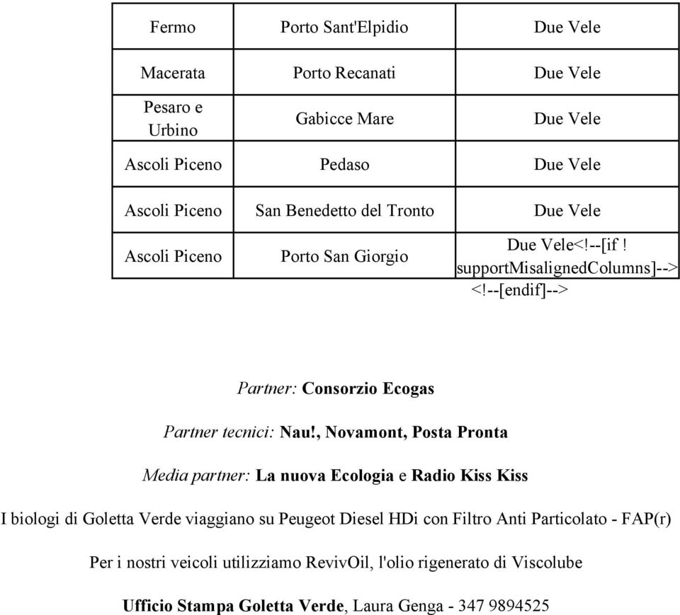 --[endif]--> Partner: Consorzio Ecogas Partner tecnici: Nau!