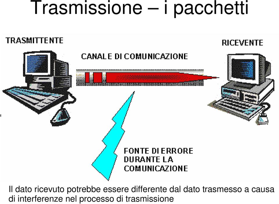 differente dal dato trasmesso a