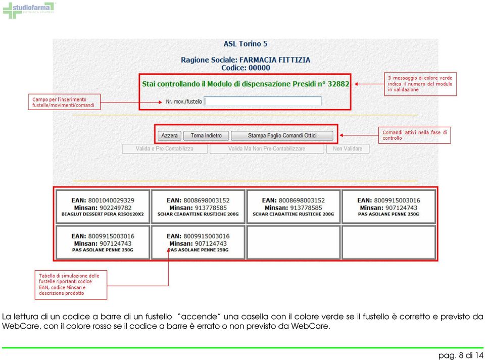 corretto e previsto da WebCare, con il colore rosso se