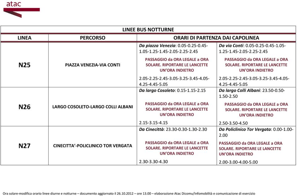 15 Da Cinecittà: 23.30-0.30-1.30-2.30 2.30-3.30-4.30 Da via Conti: 0.05-0.25-0.45-1.05-1.25-1.45-2.05-2.25-2.45 2.05-2.25-2.45-3.05-3.