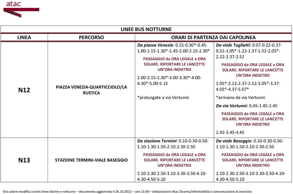 07* *arrivano da via Vertunni Da via Vertunni: 0.45-1.45-2.45 2.45-3.45-4.45 Da stazione Termini: 0.10-0.30-0.50-1.10-1.30-1.50-2.10-2.30-2.50 Da viale Baseggio: 0.