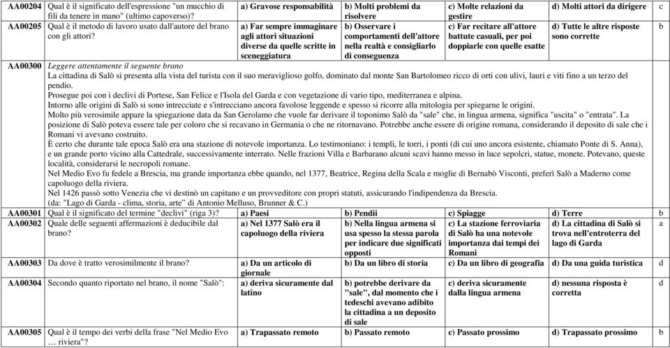 Molte relzioni gestire ) Molti ttori irigere ) Fr reitre ll'ttore ) Tutte le ltre risposte ttute suli, per poi sono orrette oppirle on quelle estte AA00300 Leggere ttentmente il seguente rno L ittin