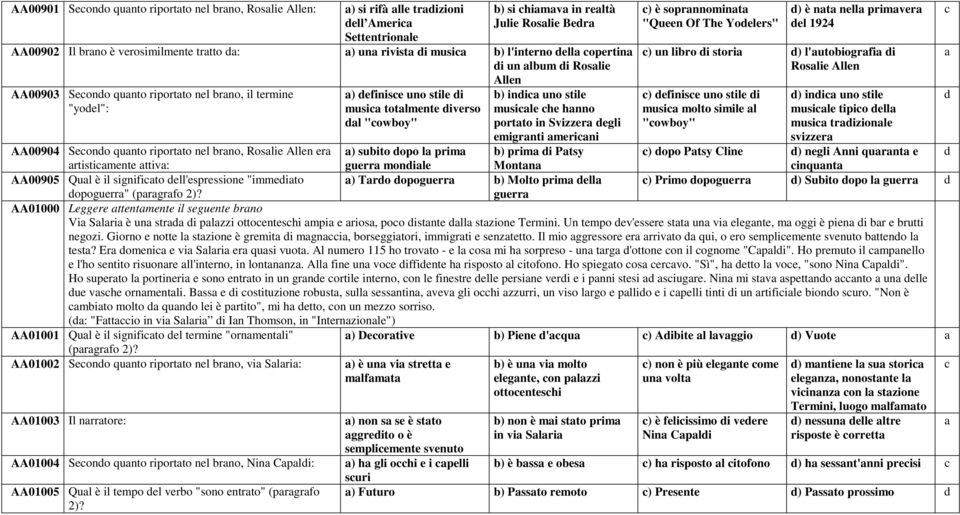 Svizzer egli emigrnti merini ) è soprnnomint "Queen Of The Yoelers" ) è nt nell primver el 1924 ) un liro i stori ) l'utoiogrfi i Roslie Allen ) efinise uno stile i musi molto simile l "owoy" ) ini