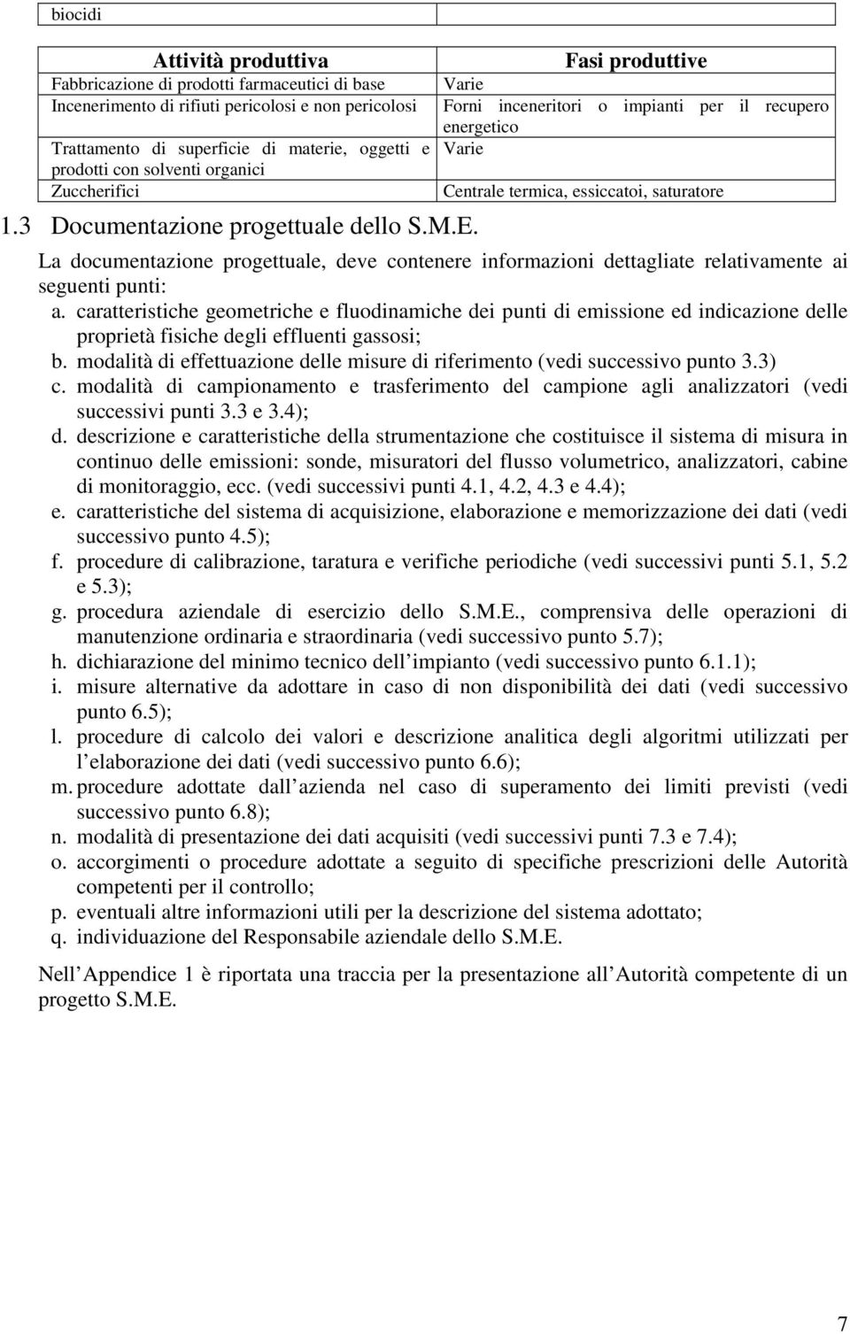 Fasi produttive Varie Forni inceneritori o impianti per il recupero energetico Varie Centrale termica, essiccatoi, saturatore La documentazione progettuale, deve contenere informazioni dettagliate