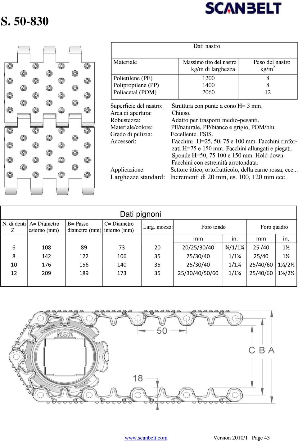 Facchini con estremità arrotondata. Applicazione: Settore ittico, ortofrutticolo, della carne rossa, ecc... Larghezze standard: Incrementi di 20 mm, es. 100, 120 mm ecc.