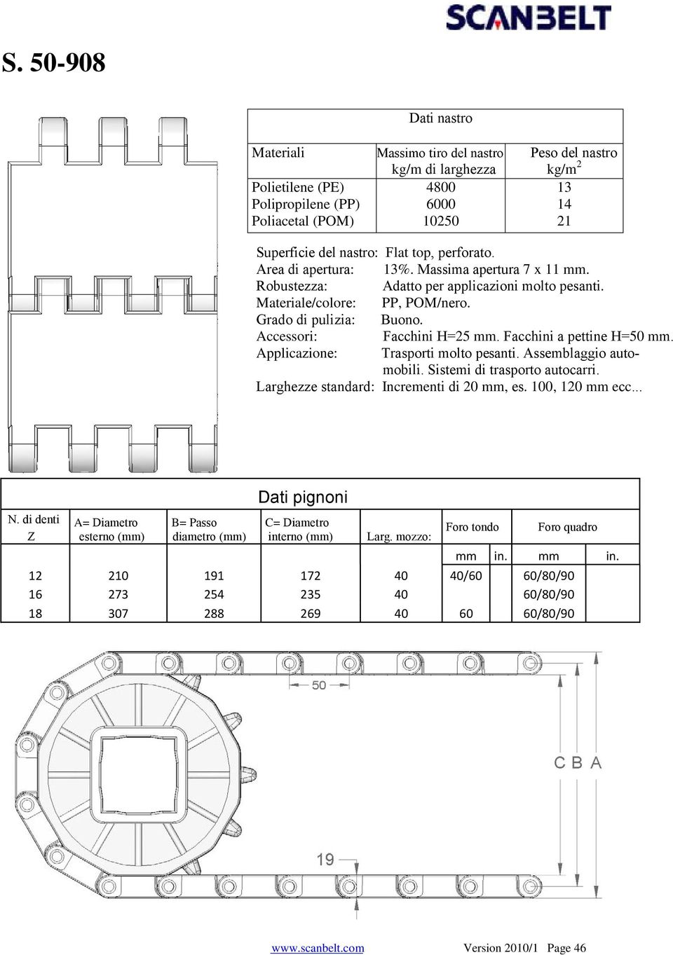 Facchini a pettine H=50 mm. Applicazione: Trasporti molto pesanti. Assemblaggio automobili. Sistemi di trasporto autocarri.