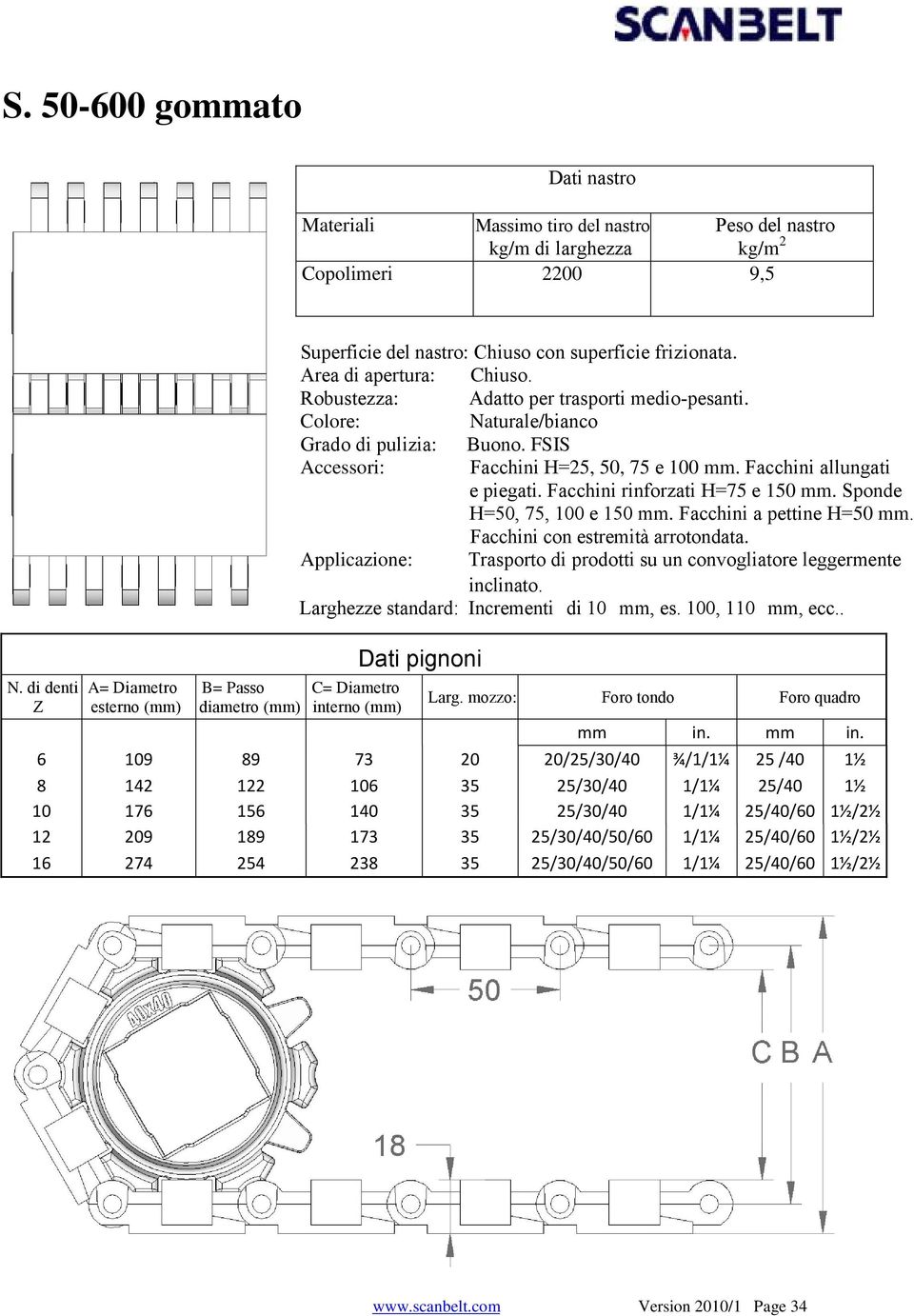 Facchini con estremità arrotondata. Applicazione: Trasporto di prodotti su un convogliatore leggermente inclinato. Larghezze standard: Incrementi di 10 mm, es. 100, 110 mm, ecc.