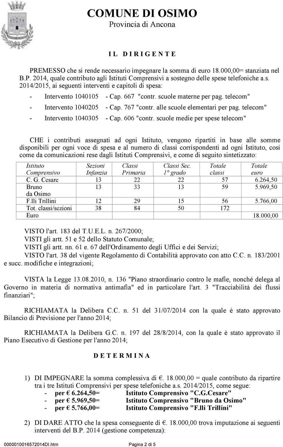 scuole medie per spese telecom" CHE i contributi assegnati ad ogni Istituto, vengono ripartiti in base alle somme disponibili per ogni voce di spesa e al numero di classi corrispondenti ad ogni