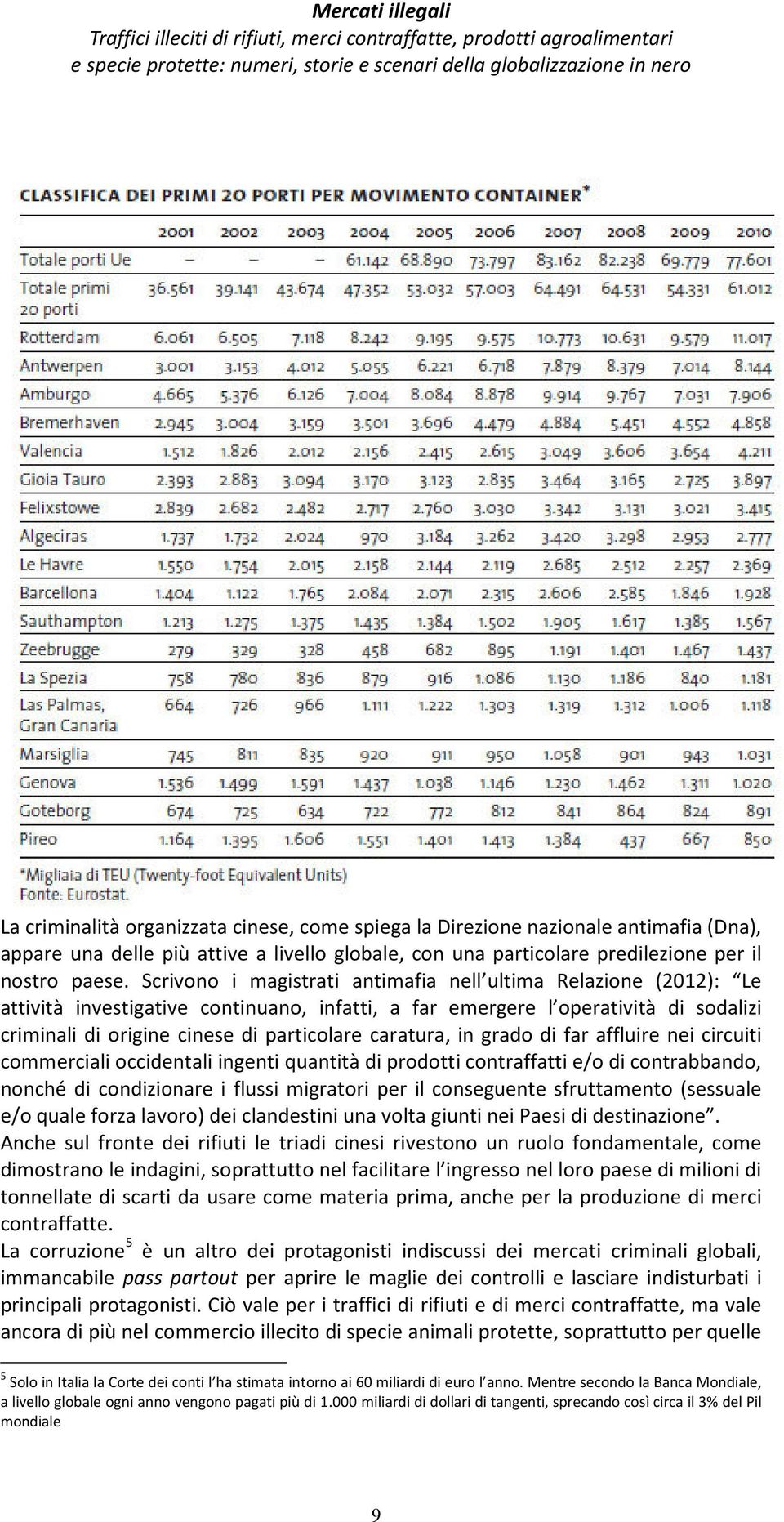 caratura, in grado di far affluire nei circuiti commerciali occidentali ingenti quantità di prodotti contraffatti e/o di contrabbando, nonché di condizionare i flussi migratori per il conseguente