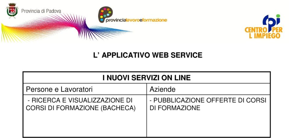 FORMAZIONE (BACHECA) I NUOVI SERVIZI ON LINE