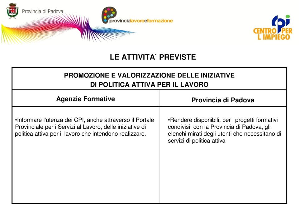 delle iniziative di politica attiva per il lavoro che intendono realizzare.