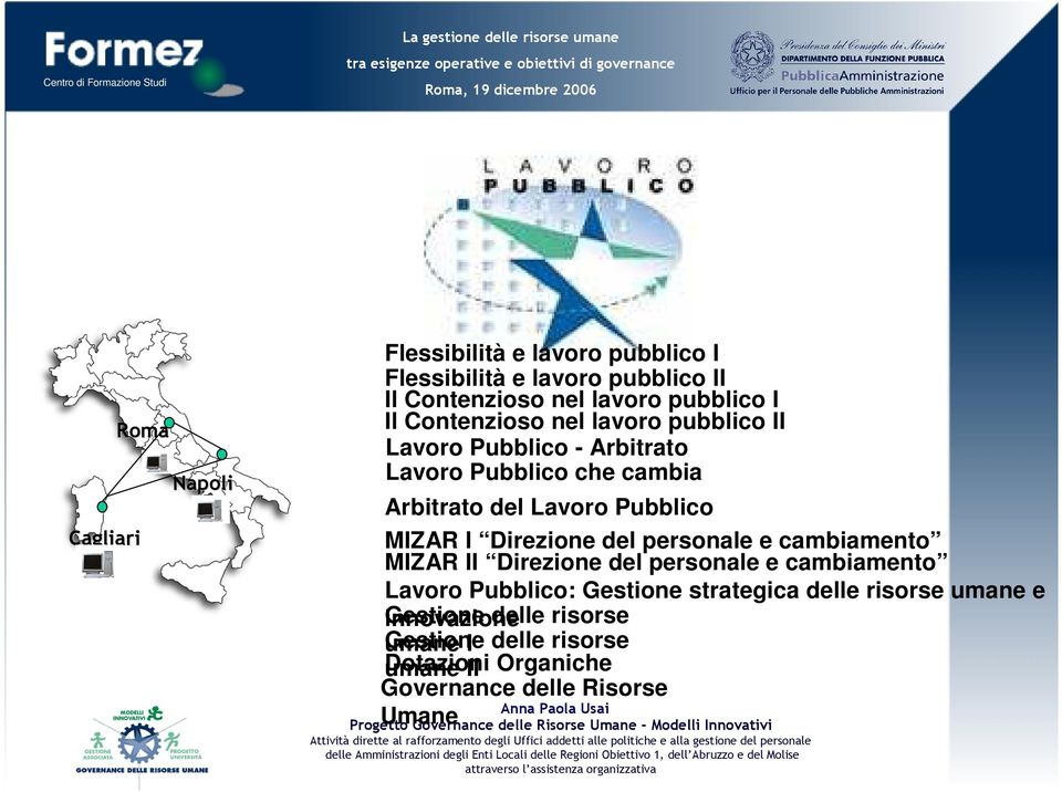 Direzione del personale e cambiamento MIZAR II Direzione del personale e cambiamento Lavoro Pubblico: Gestione strategica delle