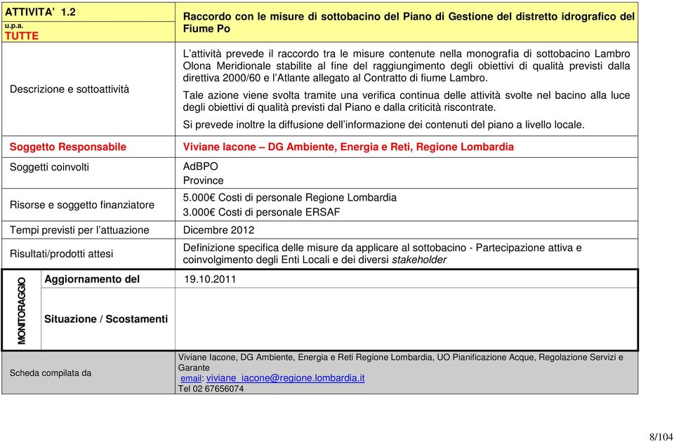 monografia di sottobacino Lambro Olona Meridionale stabilite al fine del raggiungimento degli obiettivi di qualità previsti dalla direttiva 2000/60 e l Atlante allegato al Contratto di fiume Lambro.