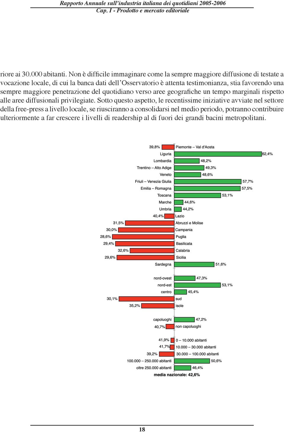 favorendo una sempre maggiore penetrazione del quotidiano verso aree geografiche un tempo marginali rispetto alle aree diffusionali privilegiate.