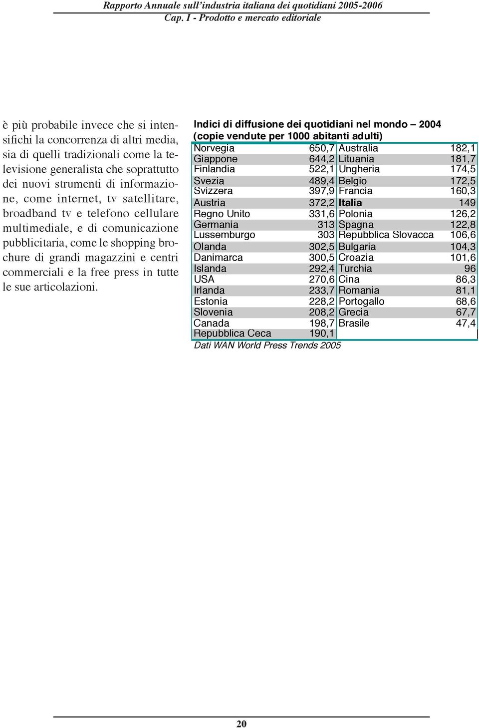 commerciali e la free press in tutte le sue articolazioni.