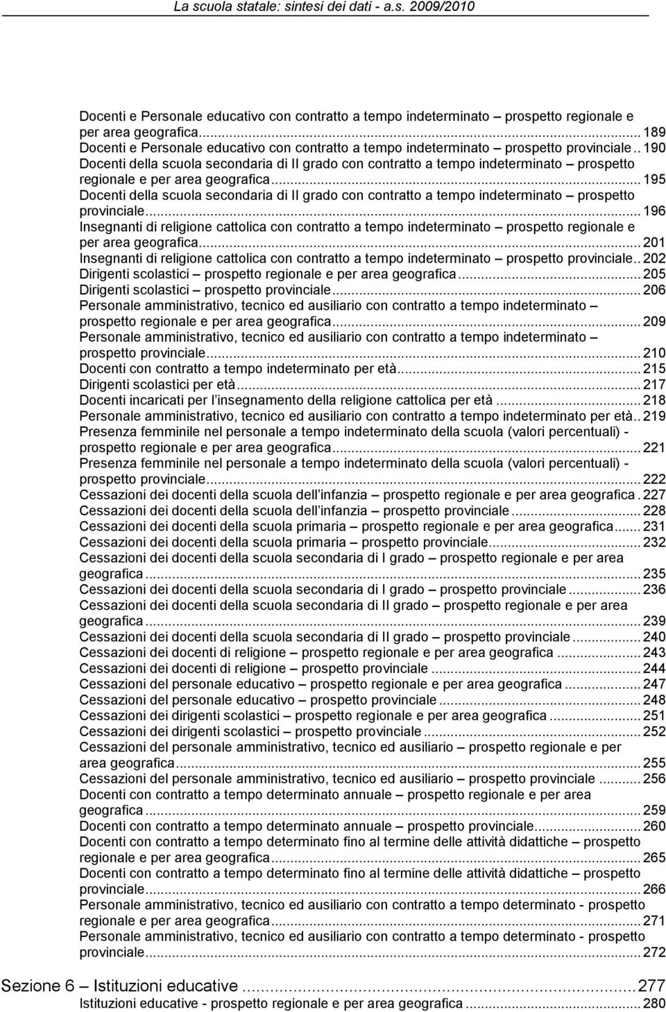 . 190 Docenti della scuola secondaria di II grado con contratto a tempo indeterminato prospetto regionale e per area geografica.