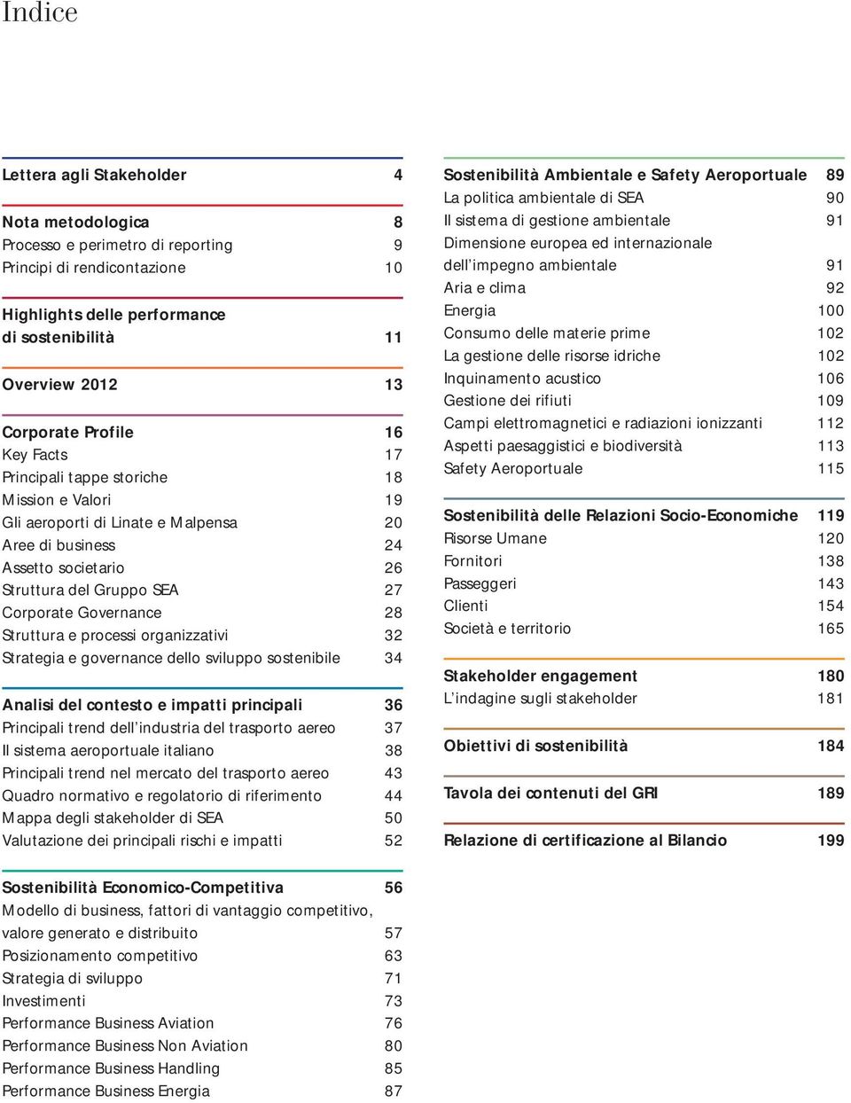 Governance 28 Struttura e processi organizzativi 32 Strategia e governance dello sviluppo sostenibile 34 Analisi del contesto e impatti principali 36 Principali trend dell industria del trasporto