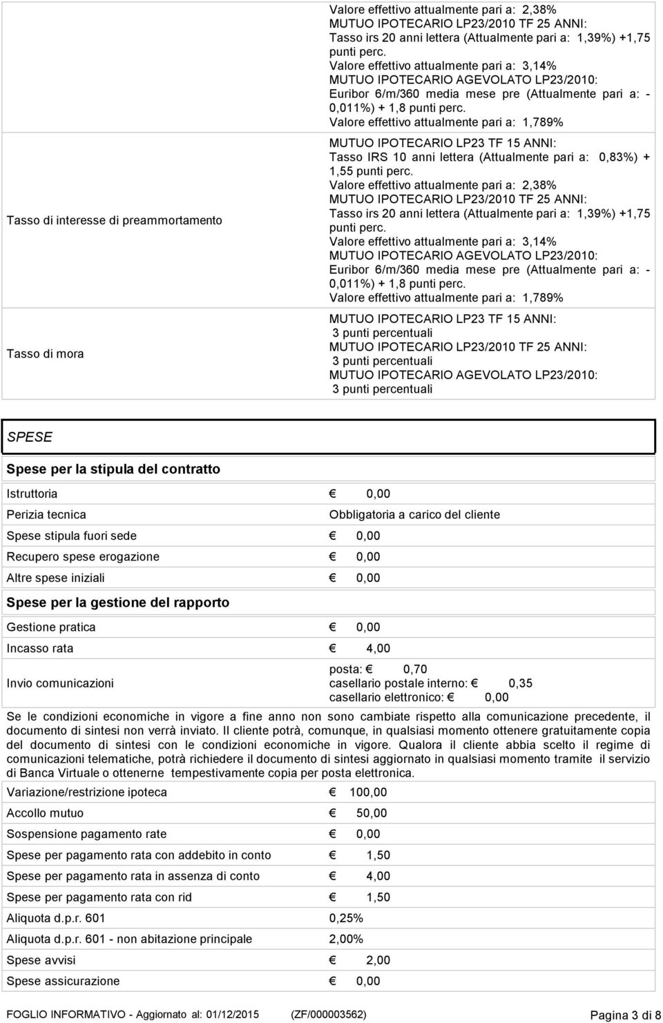 Valore effettivo attualmente pari a: 1,789% Tasso IRS 10 anni lettera (Attualmente pari a: 0,83%) + 1,55 punti perc.