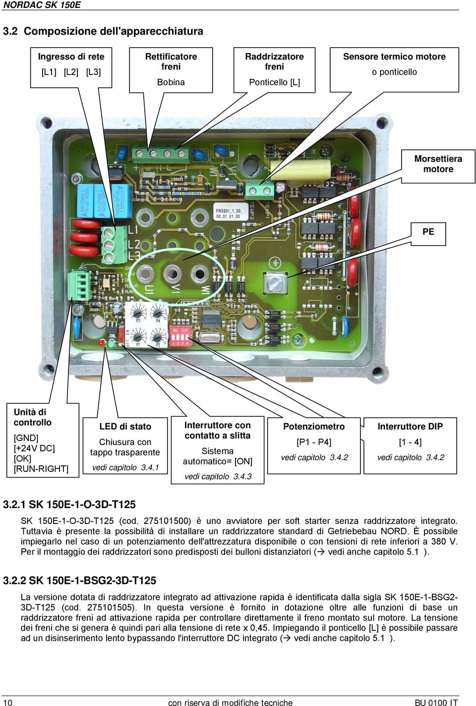 controllo [GND] [+24V DC] [OK] [RUN-RIGHT] LED di stato Chiusura con tappo trasparente vedi capitolo 3.4.1 Interruttore con contatto a slitta Sistema automatico= [ON] vedi capitolo 3.4.3 Potenziometro [P1 - P4] vedi capitolo 3.