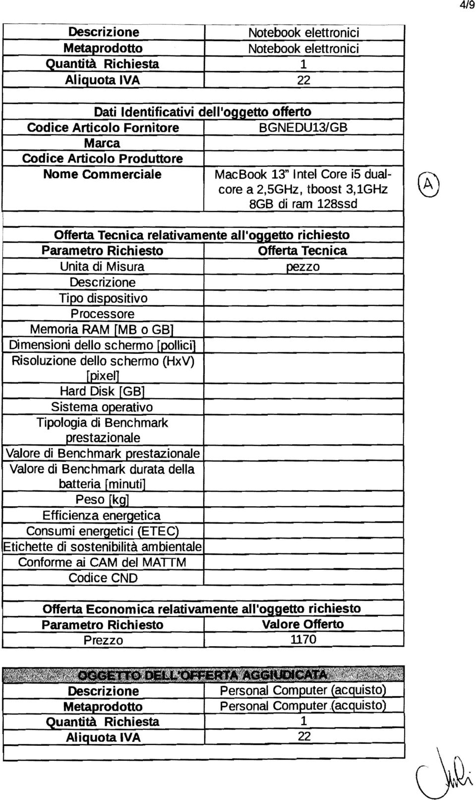 Misura pezzo Tipo dispositivo Processore Memoria RAM rmb o GBI Dimensioni dello schermo [pqllici] Risoluzione dello schermo (HxV) [pixel] Hard Disk [GBl Sistema operativo Tipologia di Benchmark