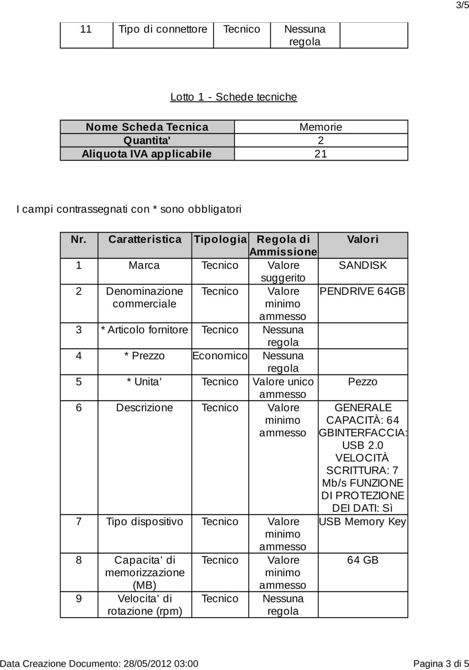 Nessuna 5 * Unita' unico 6 Descrizione 7 Tipo dispositivo memorizzazione (MB) Nessuna GENERALE CAPACITÀ: 64