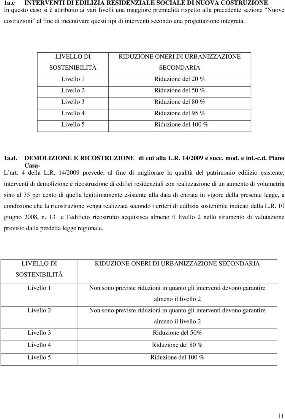 LIVELLO DI SOSTENIBILITÀ RIDUZIONE ONERI DI URBANIZZAZIONE SECONDARIA Livello 1 Riduzione del 20 % Livello 2 Riduzione del 50 % Livello 3 Riduzione del 80 % Livello 4 Riduzione del 95 % Livello 5