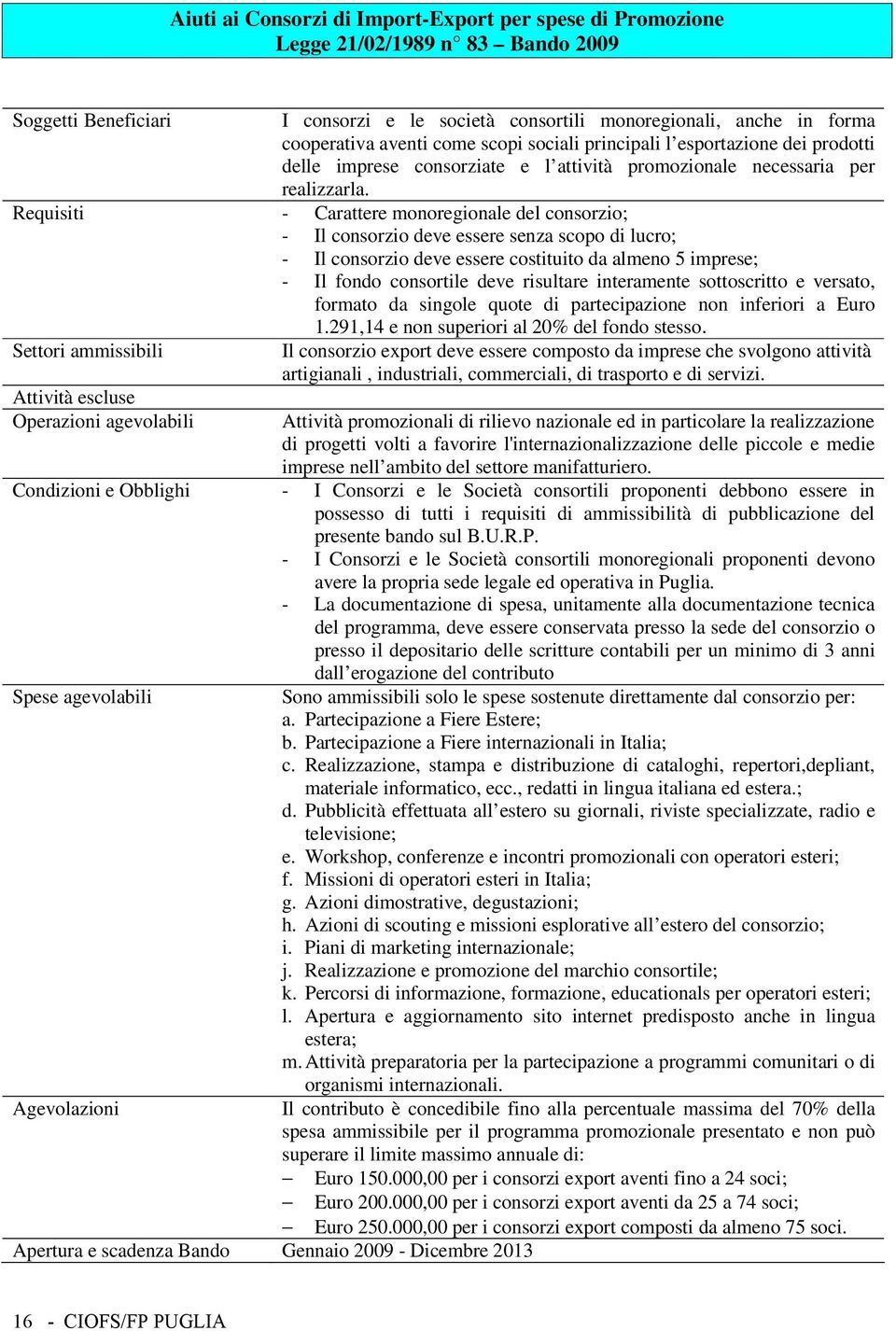 Requisiti - Carattere monoregionale del consorzio; - Il consorzio deve essere senza scopo di lucro; - Il consorzio deve essere costituito da almeno 5 imprese; - Il fondo consortile deve risultare