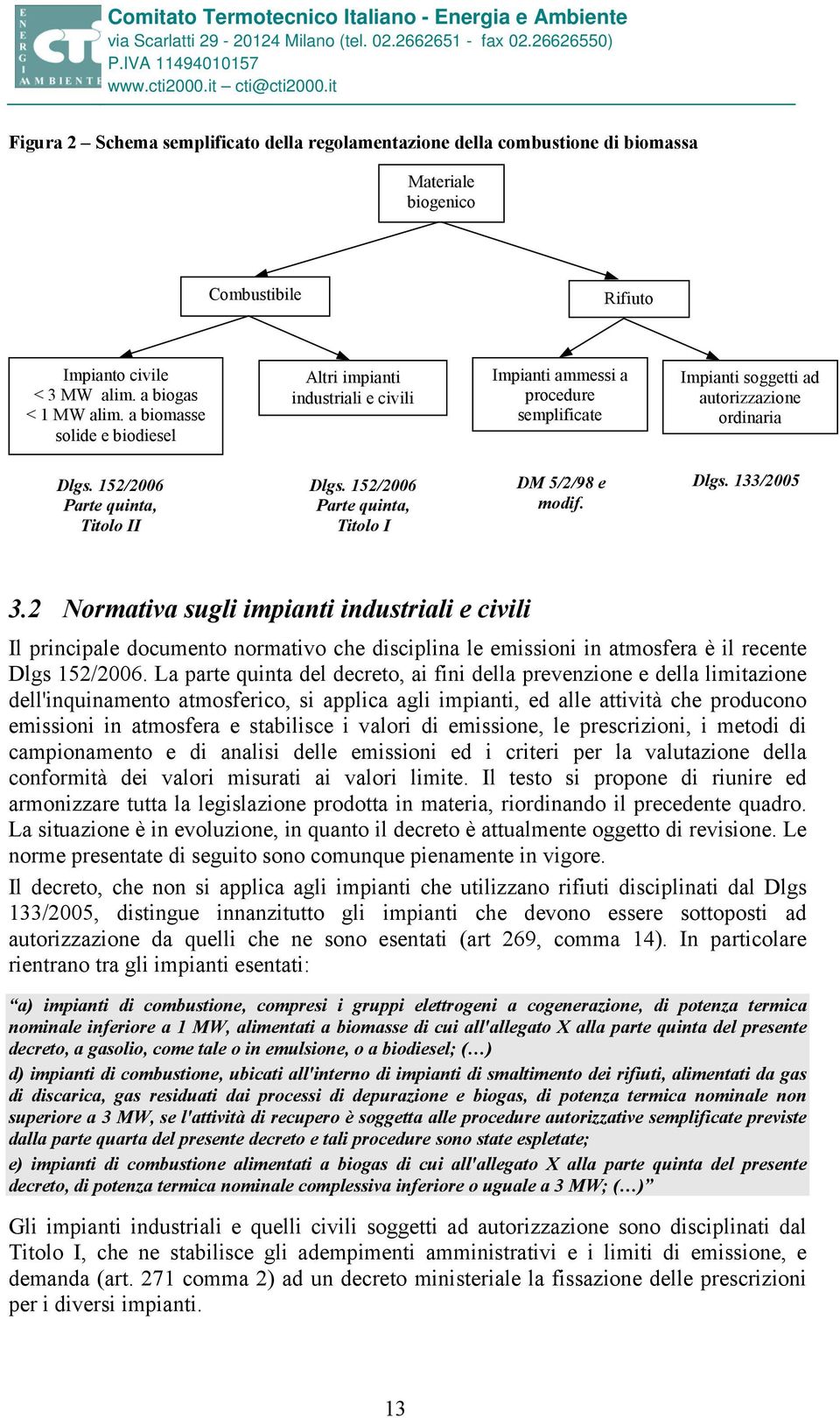 152/2006 Parte quinta, Titolo I DM 5/2/98 e modif. Dlgs. 133/2005 3.