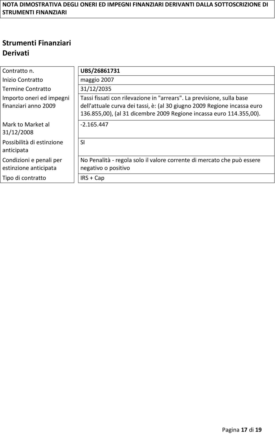 La previsione, sulla base dell'attuale curva dei tassi, è: (al 30 giugno 2009 Regione incassa euro 136.855,00), (al 31 dicembre 2009 Regione incassa euro 114.355,00).