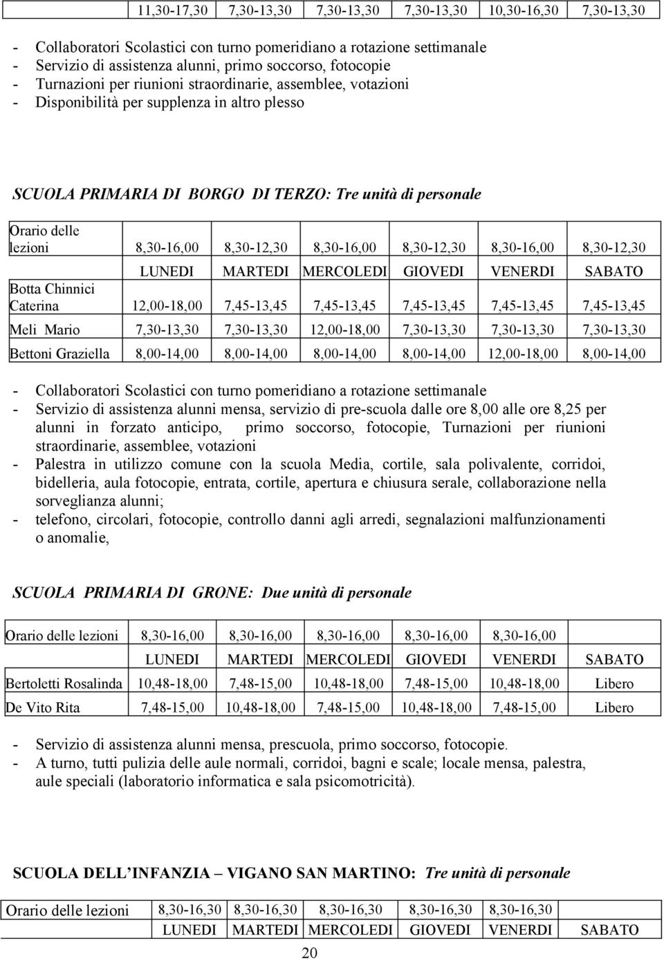 8,30-12,30 8,30-16,00 8,30-12,30 8,30-16,00 8,30-12,30 LUNEDI MARTEDI MERCOLEDI GIOVEDI VENERDI SABATO Botta Chinnici Caterina 12,00-18,00 7,45-13,45 7,45-13,45 7,45-13,45 7,45-13,45 7,45-13,45 Meli