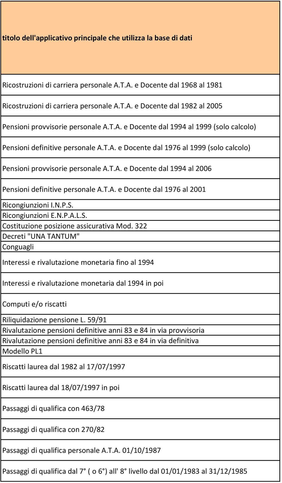 T.A. e Docente dal 1976 al 2001 Ricongiunzioni I.N.P.S. Ricongiunzioni E.N.P.A.L.S. Costituzione posizione assicurativa Mod.