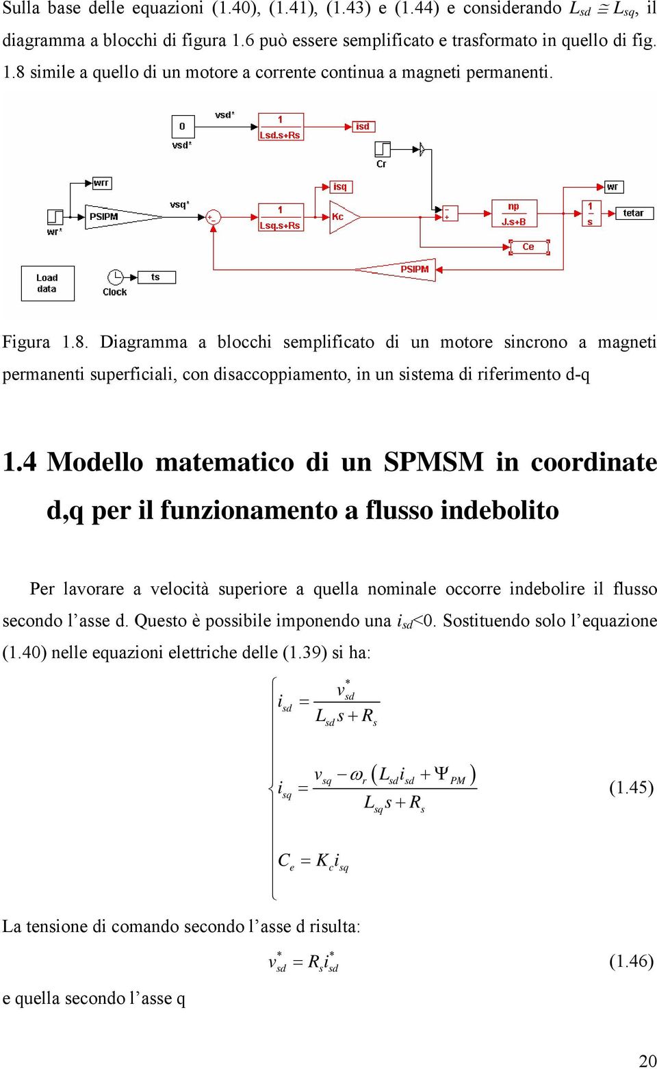 4 Modello matematico di un SPMSM in coodinate d,q pe il funzionamento a fluo indebolito Pe lavoae a velocità upeioe a quella nominale occoe indebolie il fluo econdo l ae d.