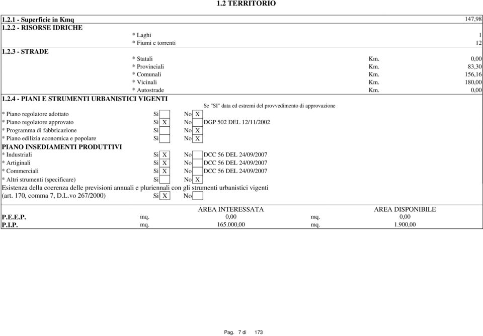 4 - PIANI E STRUMENTI URBANISTICI VIGENTI Se "SI" data ed estremi del provvedimento di approvazione * Piano regolatore adottato Si No X * Piano regolatore approvato Si X No DGP 502 DEL 12/11/2002 *