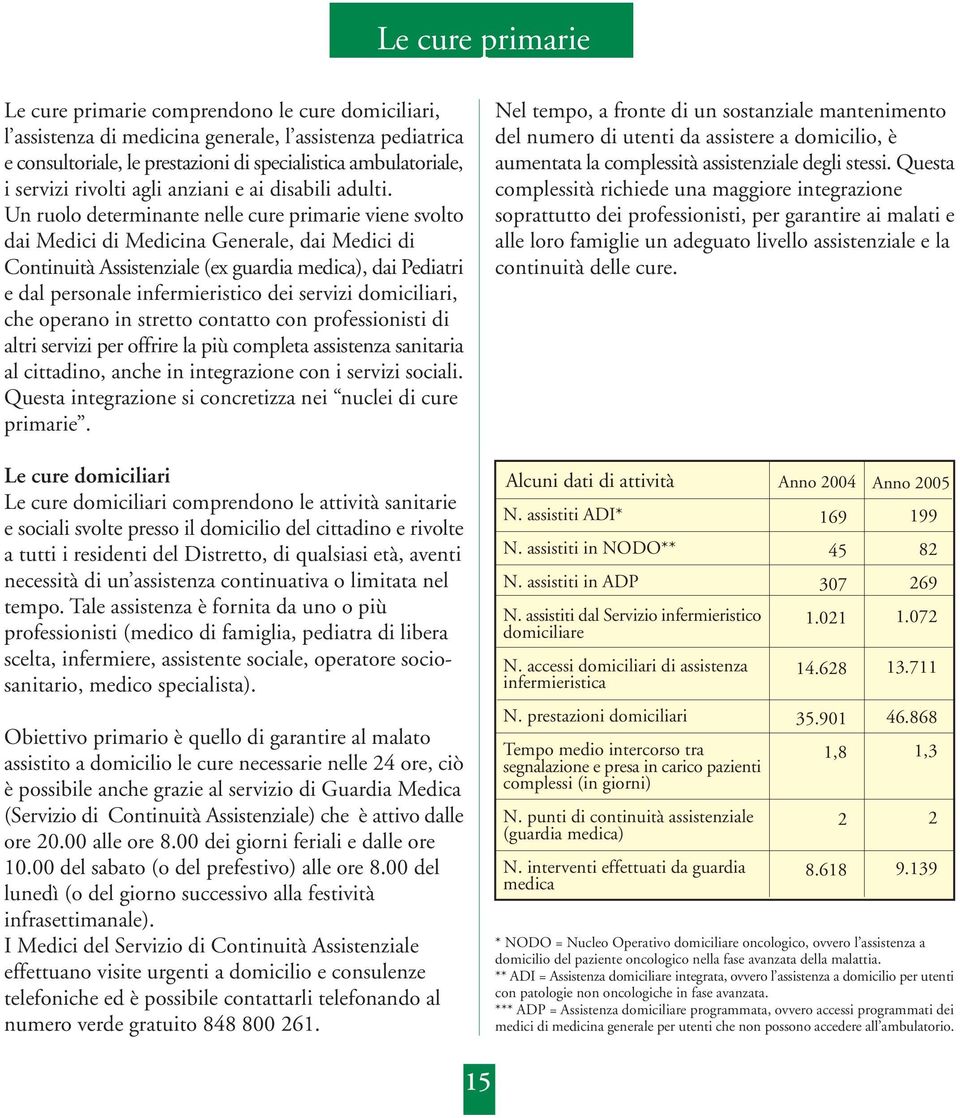 Un ruolo determinante nelle cure primarie viene svolto dai Medici di Medicina Generale, dai Medici di Continuità Assistenziale (ex guardia medica), dai Pediatri e dal personale infermieristico dei