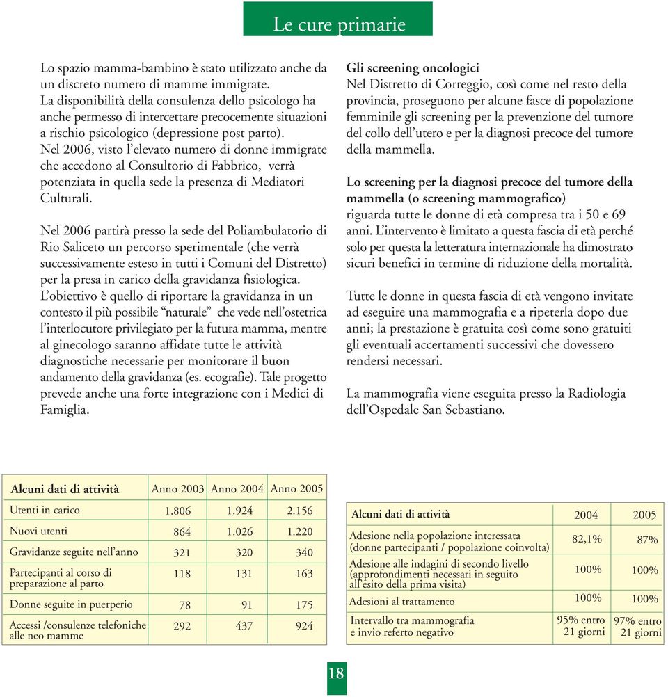 Nel 2006, visto l elevato numero di donne immigrate che accedono al Consultorio di Fabbrico, verrà potenziata in quella sede la presenza di Mediatori Culturali.